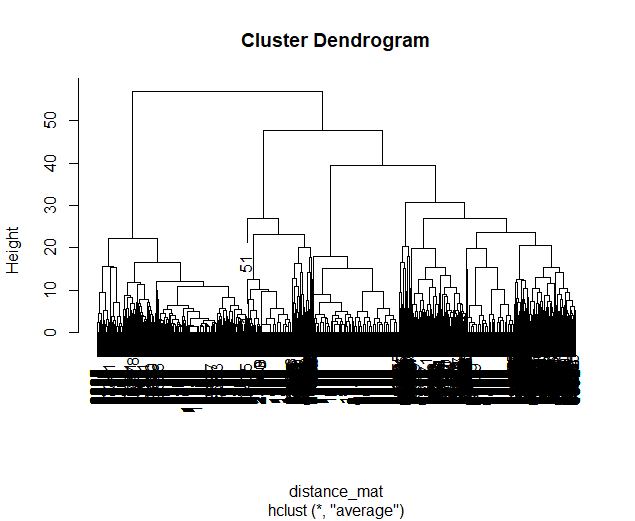 _images/1_7_dendro_right.png